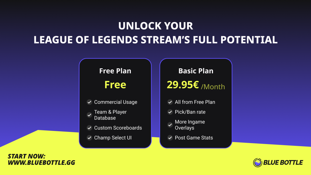 league-broadcast-pricing-comparison League Broadcast Pricing overview comparing Free Plan and Basic Plan features for League of Legends streams