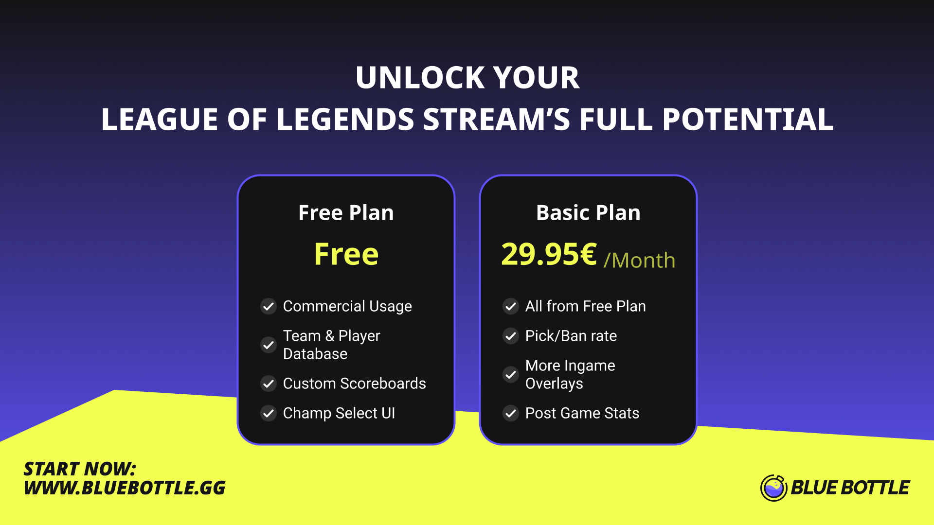 League Broadcast Pricing overview comparing Free Plan and Basic Plan features for League of Legends streams